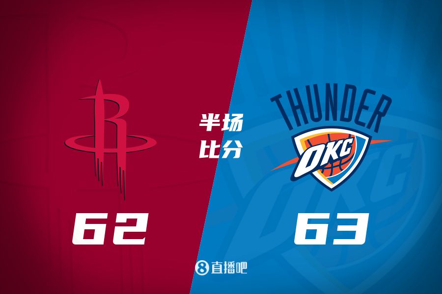  首發少了四個！火箭半場62-63雷霆 格林12+6謝潑德11分 SGA轟28分