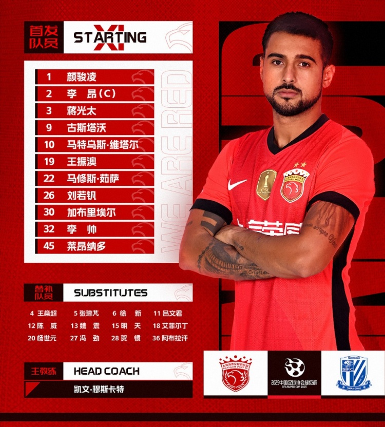  2025超級杯上海海港vs上海申花 ，今日首發名單