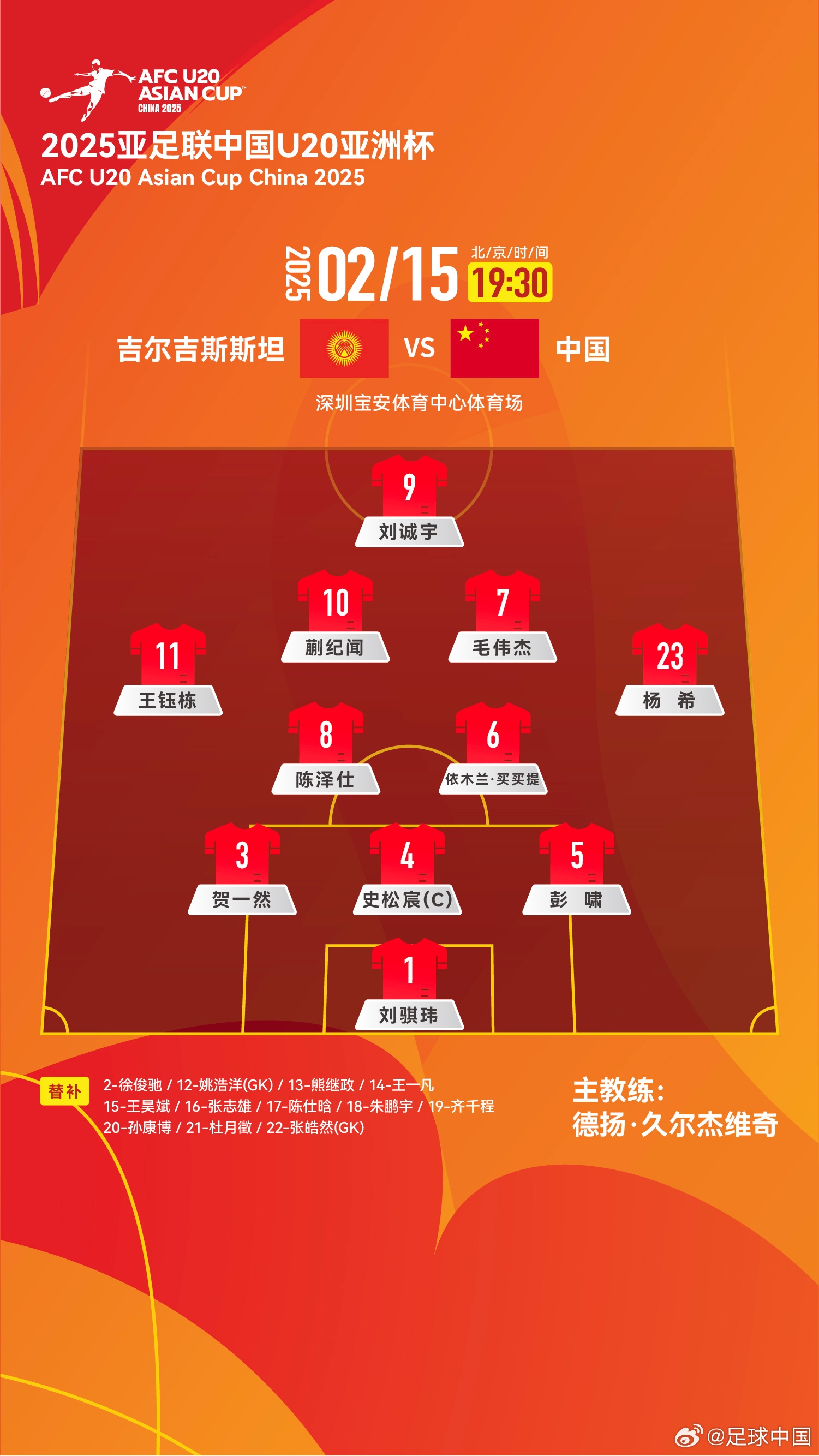  U20亞洲杯-中國vs吉爾吉斯斯坦：王鈺棟、依木蘭、蒯紀聞先發