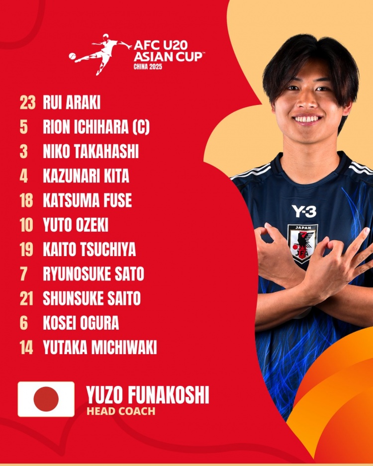  日本U20vs敘利亞U20首發:高橋仁胡、佐藤龍之介出戰 高岡伶颯替補