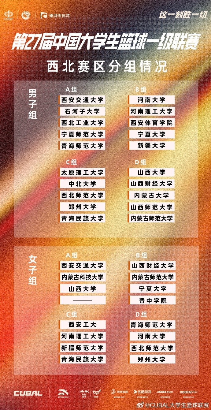 第27屆CUBAL男子組:北大與北師大同組 清華與中國海洋大學同組