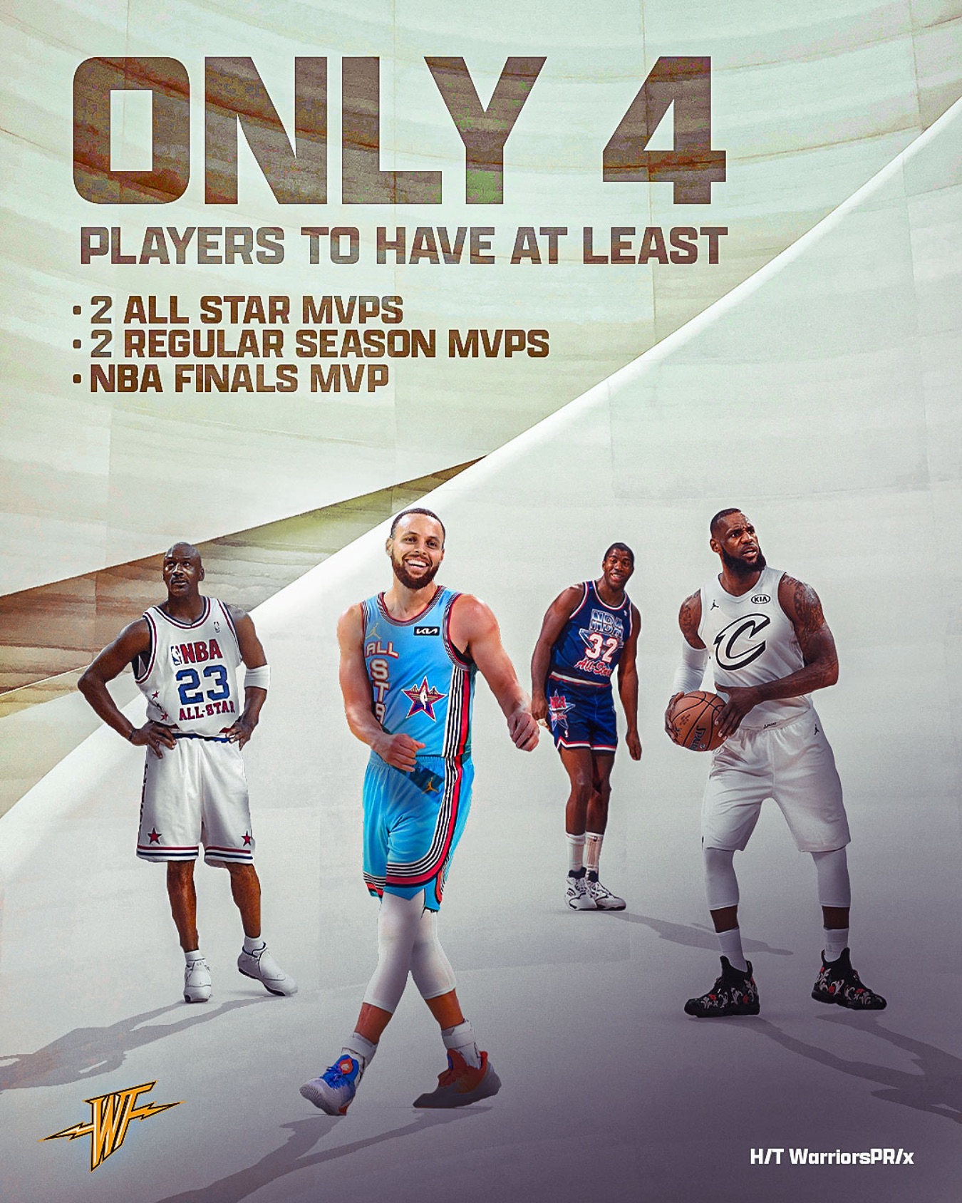歷史僅4位大神至少同時拿下2次MVP+2次AMVP+1次FMVP:魔喬詹庫