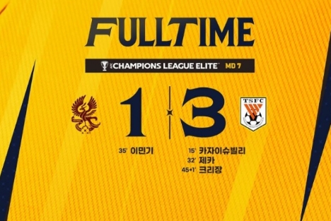  因為這事？泰山3-1光州現場，有泰山球迷做不當舉動