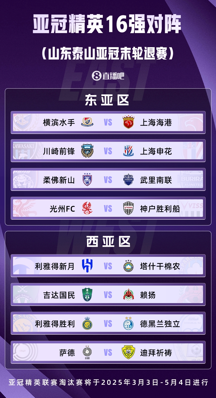  山東積分清零！亞冠精英聯賽16強對陣：申花vs川崎，海港vs橫濱