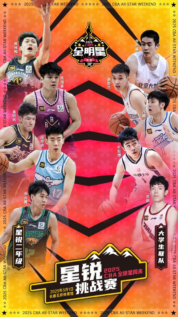 CBA星銳賽:狀元謝智杰領銜大學生聯隊 陳國豪張文逸黃明依在列