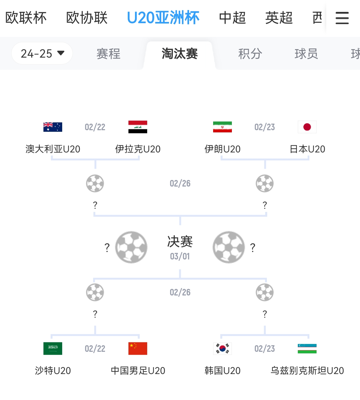  不容易！亞青賽八強成年隊世界排名：日本15最高，中國90斷層最低