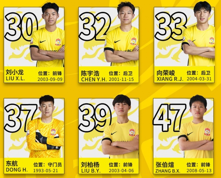  后生可畏！記者：16歲小球員張伯煊被邵佳一提拔至青島西海岸一隊(duì)