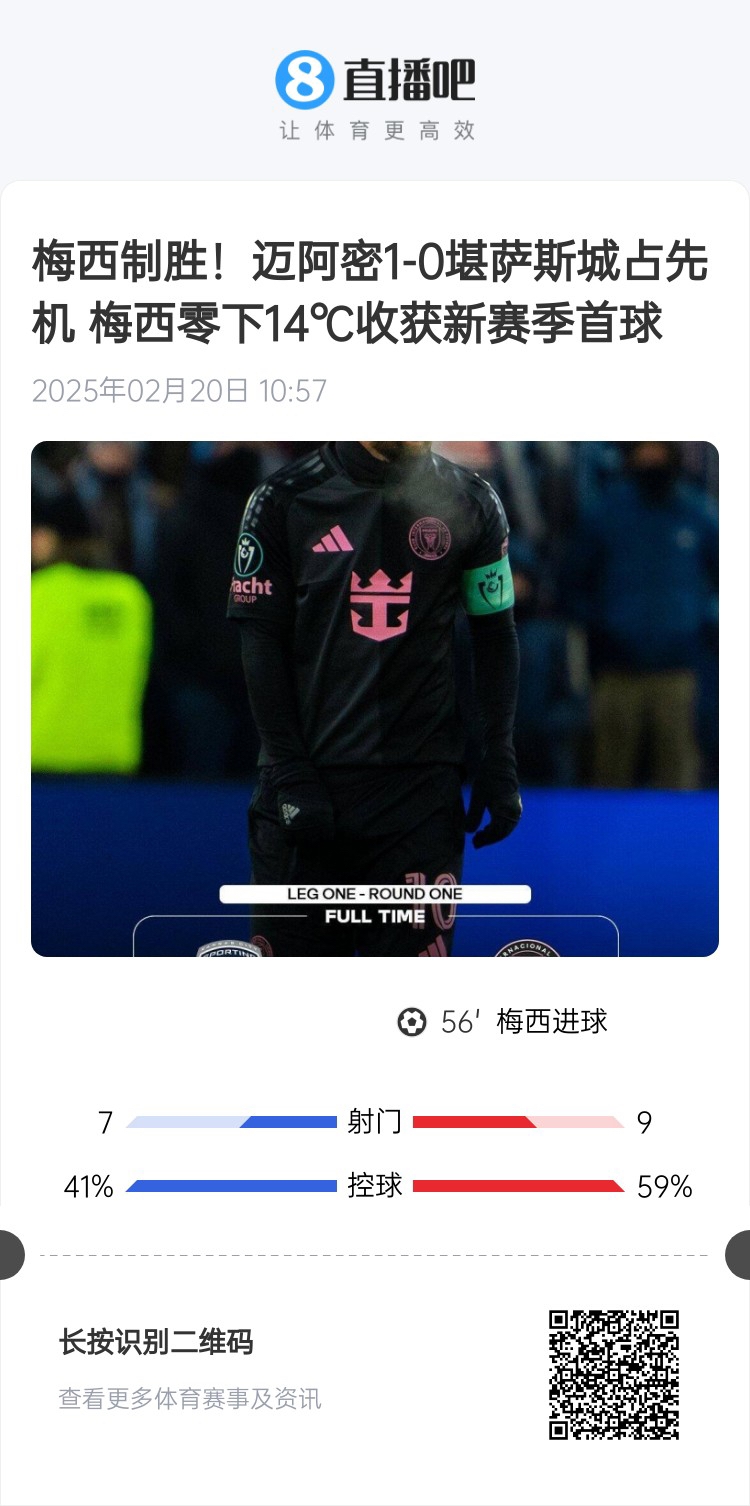  冰火兩重！梅西上一場-14℃進球，本場美職聯21°C