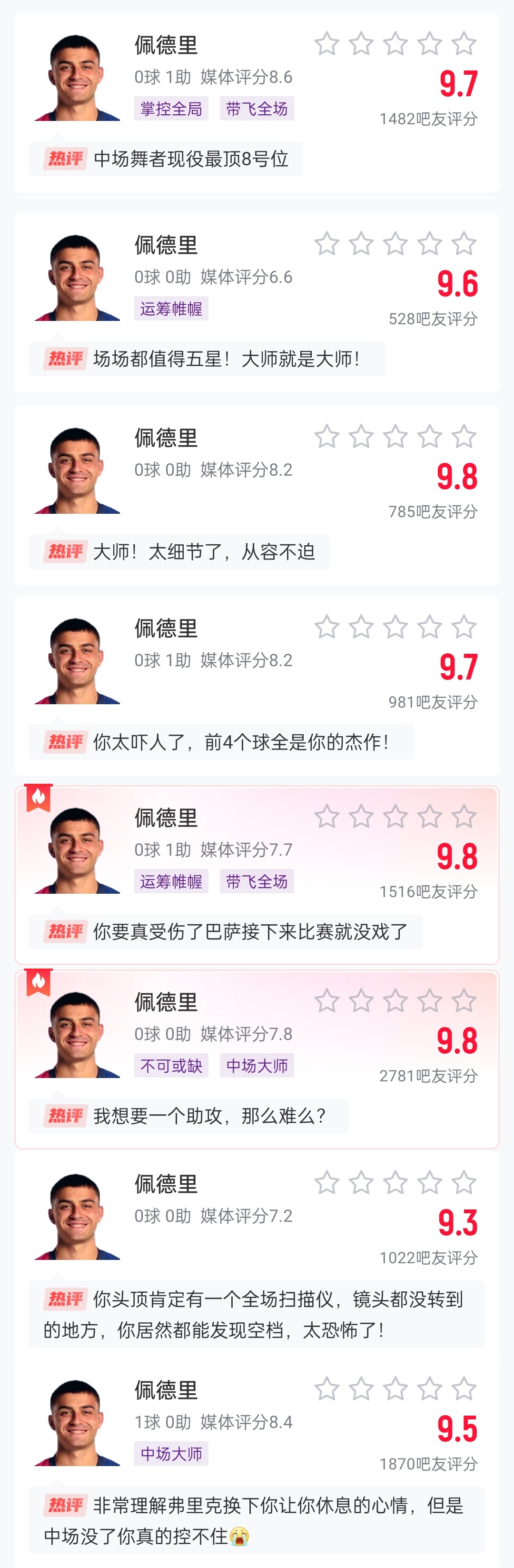 這么強的嗎?佩德里近8場比賽1球3助,吧友場均評分9.65最低9.3