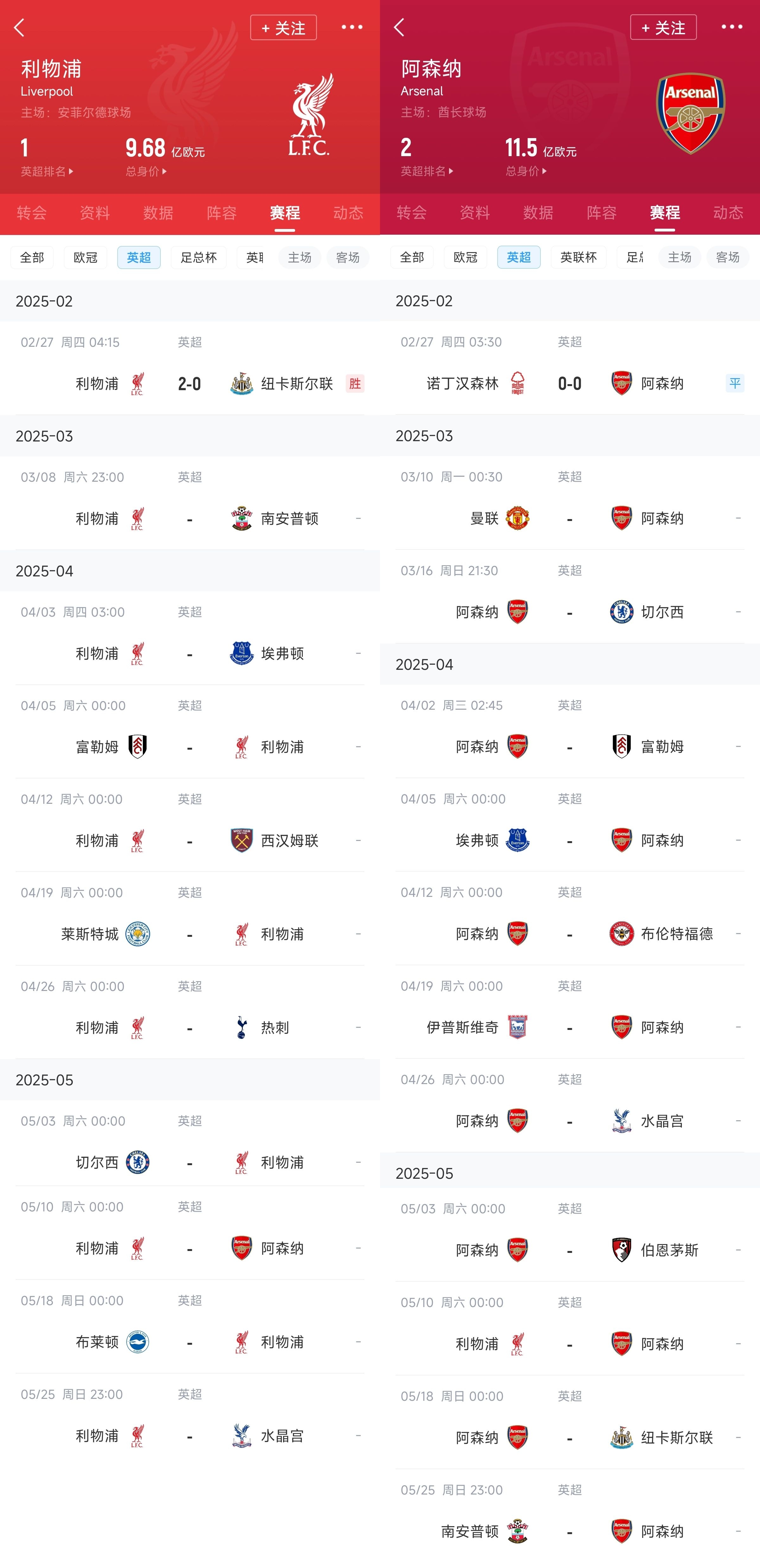 已差13分!紅軍槍手賽程:均有切爾西&槍手稍難,第36輪正面交鋒