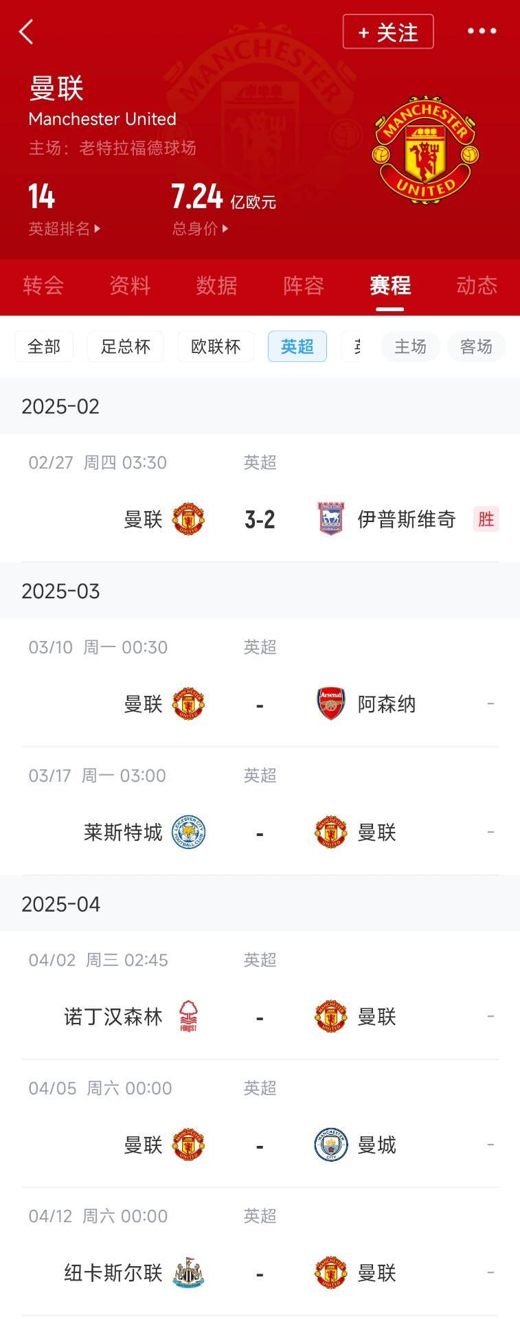 藍狐救一下?曼聯未來5輪將遭遇英超2/3/4/6名:槍手森林曼城紐卡