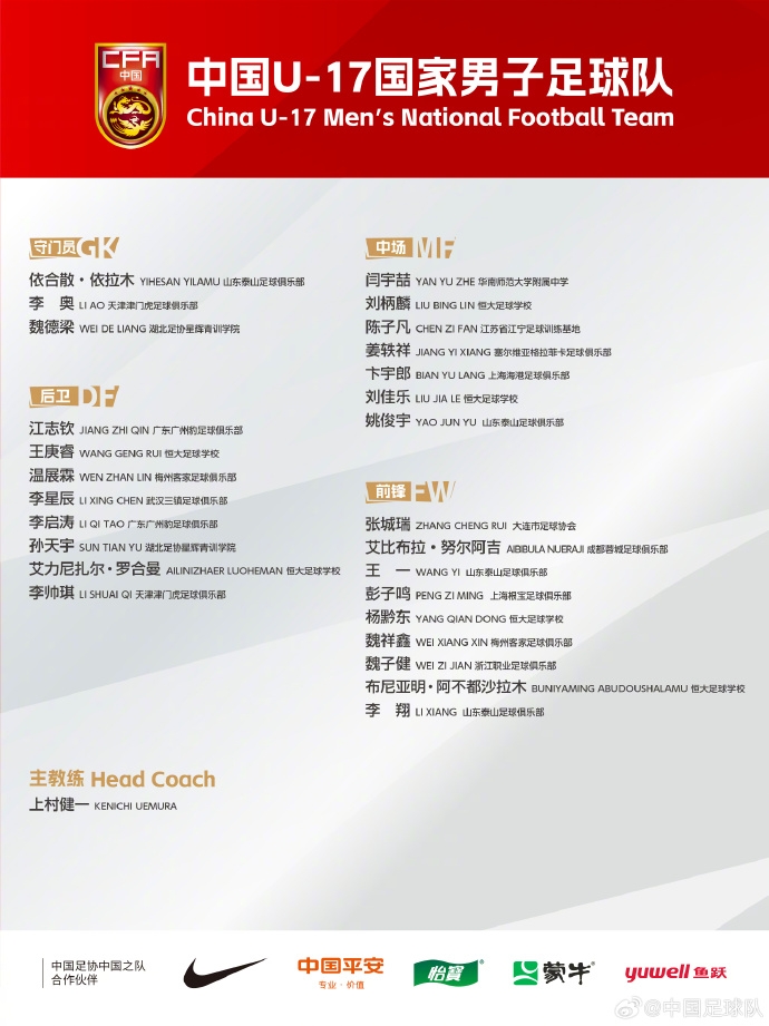  備戰U17亞洲杯！U17國足名單：艾比布拉領銜，恒大足校6人入選