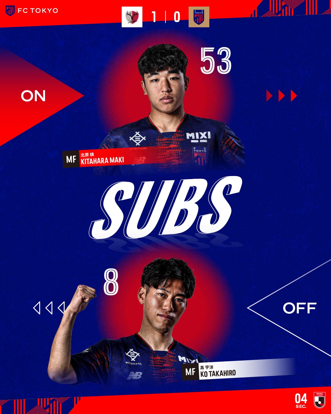 東京FC小將北川槙以15歲7個月的年齡，創J1聯賽最年輕出場紀錄