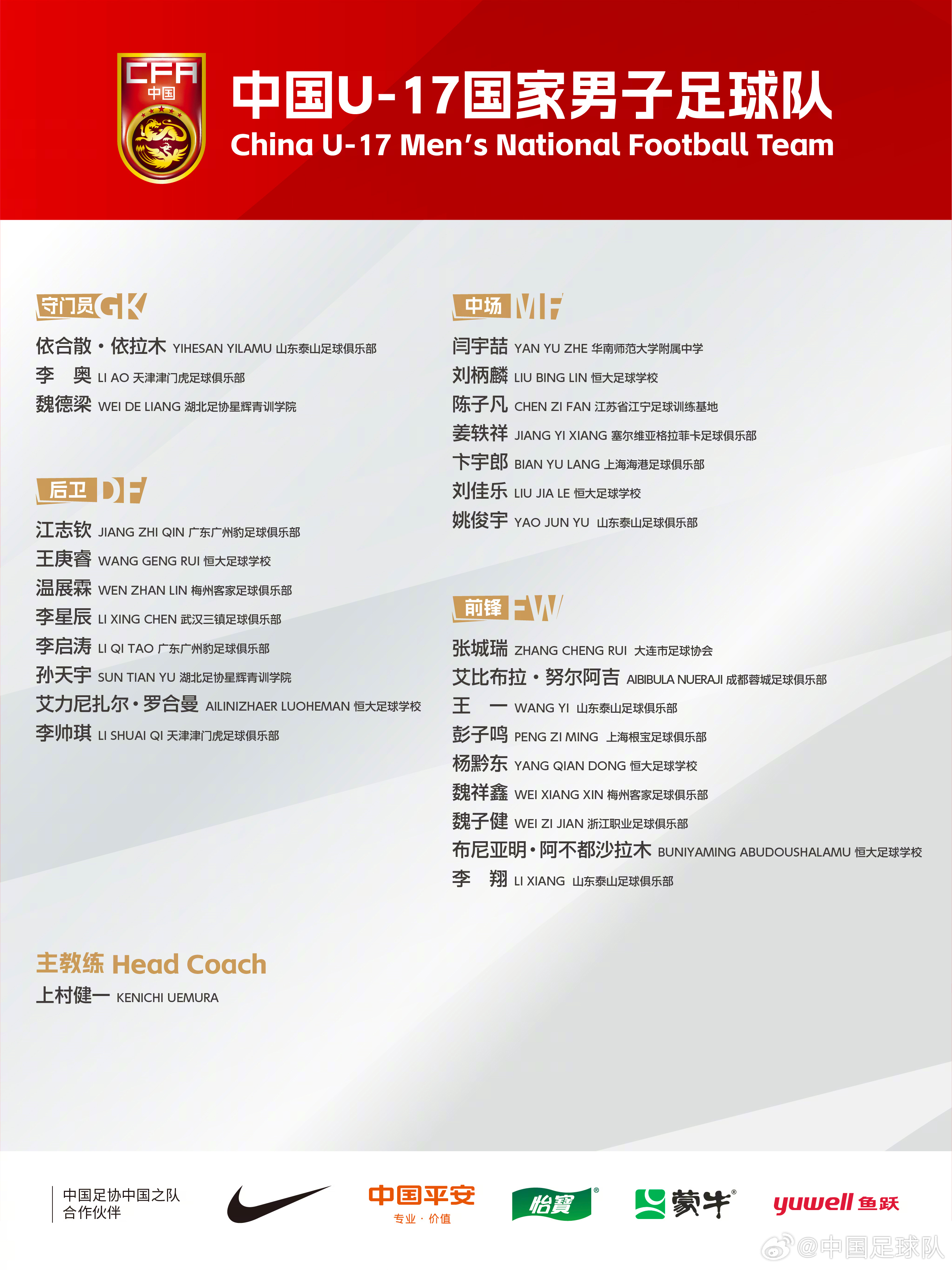  梅州太子！魏祥鑫成08年齡段踢中超第一人，今晚艾比布拉能上場嗎