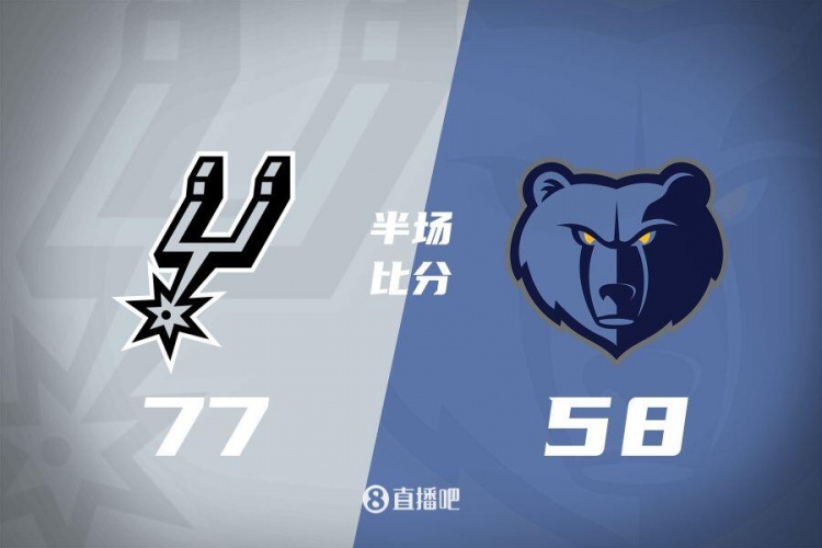 雙方多名主力不打 馬刺4人上雙&次節17-2攻擊波 半場領先灰熊19分