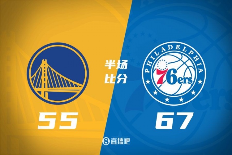  半場戰報：庫里被包夾苦砍19分 格萊姆斯9中8轟20分 勇士落后12分