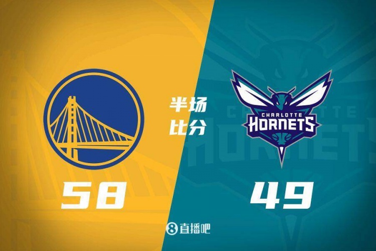  半場戰報：庫里11分9助 小橋17分6板 勇士全民皆兵領先黃蜂9分