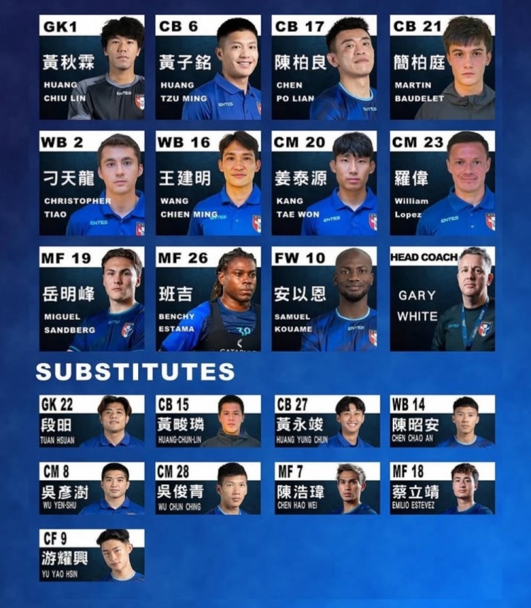  中國臺灣媒體：簡柏庭和蔡立靖不符合足協注冊規則，無緣中甲球隊