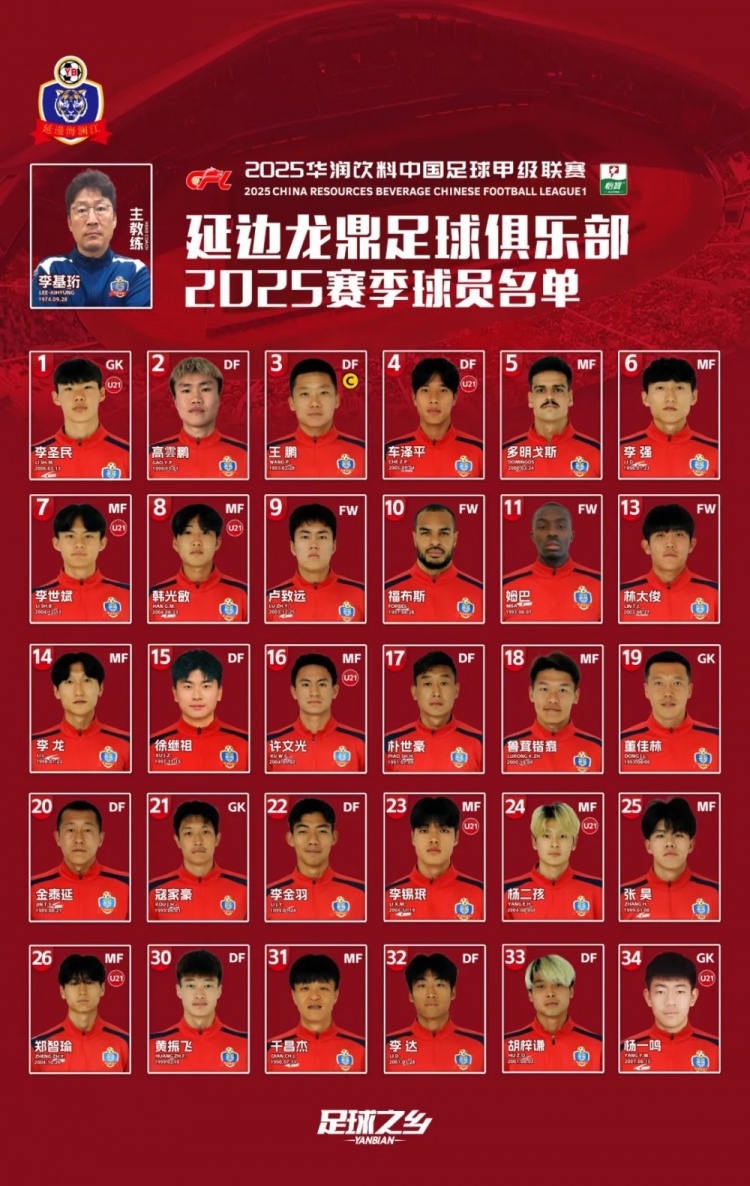  2025賽季大名單|延邊龍鼎足球俱樂部新賽季大名單 正式發布！