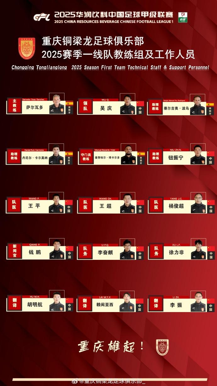 重慶銅梁龍新賽季教練組及工作人員名單:前廣州教練薩爾瓦多掛帥