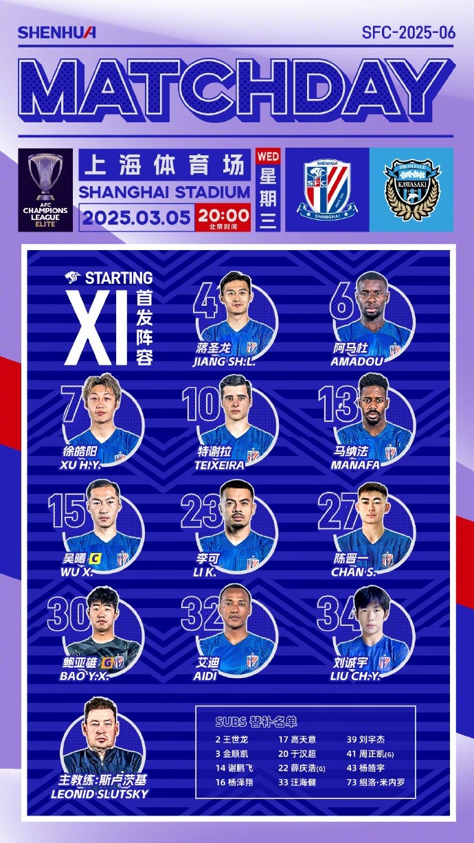  亞冠精英聯賽1/8決賽首回合 上海申花vs川崎前鋒首發名單 ???