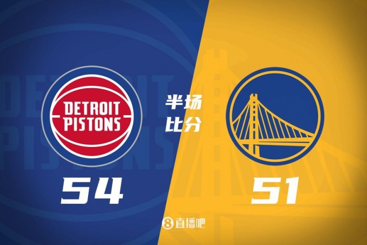  半場戰罷-庫里三分6中1 杜倫11+11 勇士51-54落后活塞