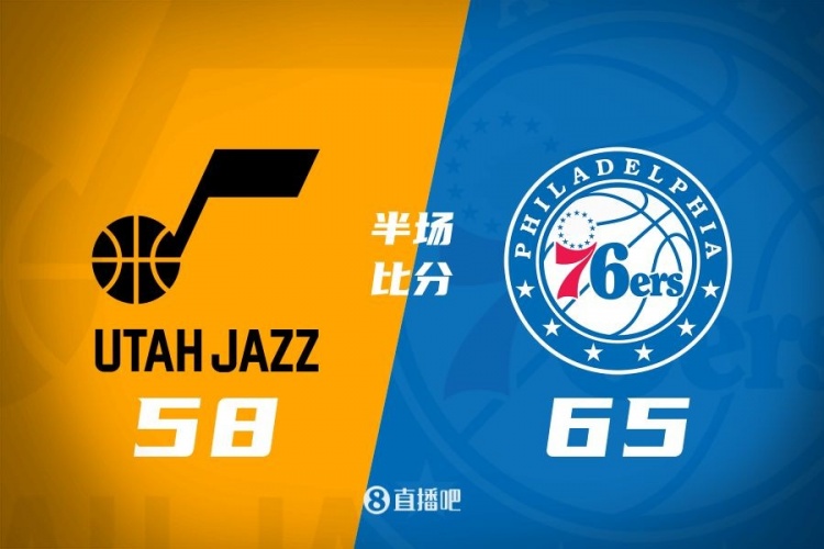 半場戰(zhàn)報:爵士58-65落后76人 格萊姆斯16分3助 菲利16分6板2斷