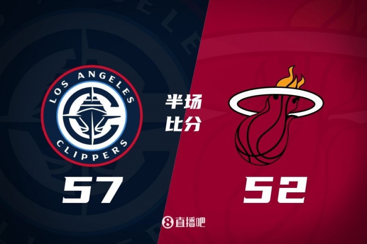  半場戰報-哈登15+3+4 祖巴茨15+6 希羅11分 快船57-52領先熱火