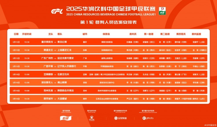  中甲首輪裁判名單：張楊帆執法廣州豹vs延邊，王陽執法蘇州vs陜西