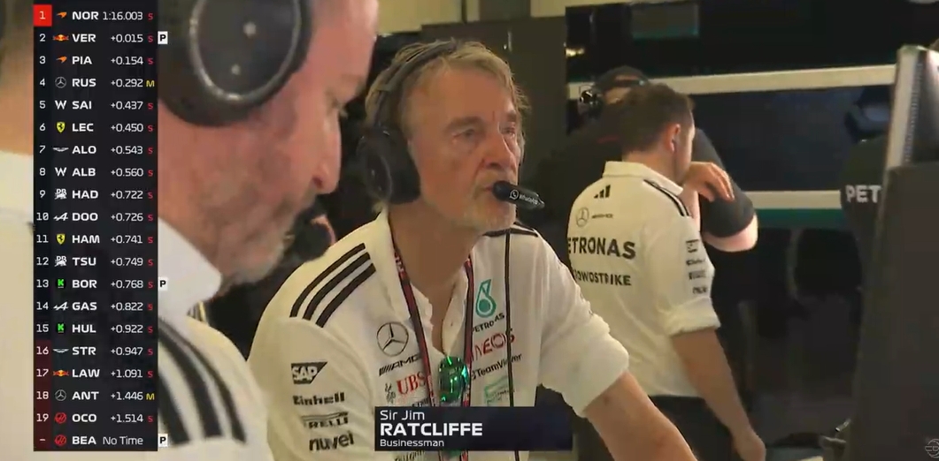  拉爵現身澳大利亞，觀看F1澳大利亞站排位賽