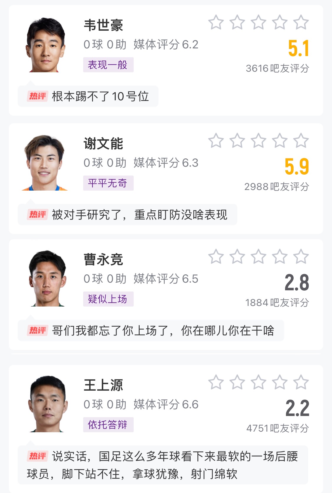  中場成短板！國足菱形中場評分普遍低迷，吧友：韋世豪踢不了10號