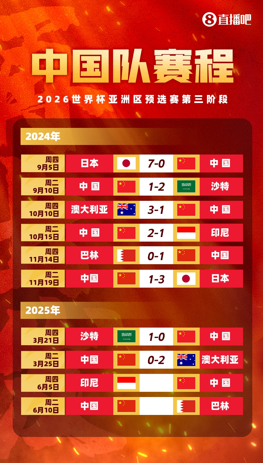  豐臻：客場必須贏印尼，難度真不小，別長期集訓了，聯賽正常打吧