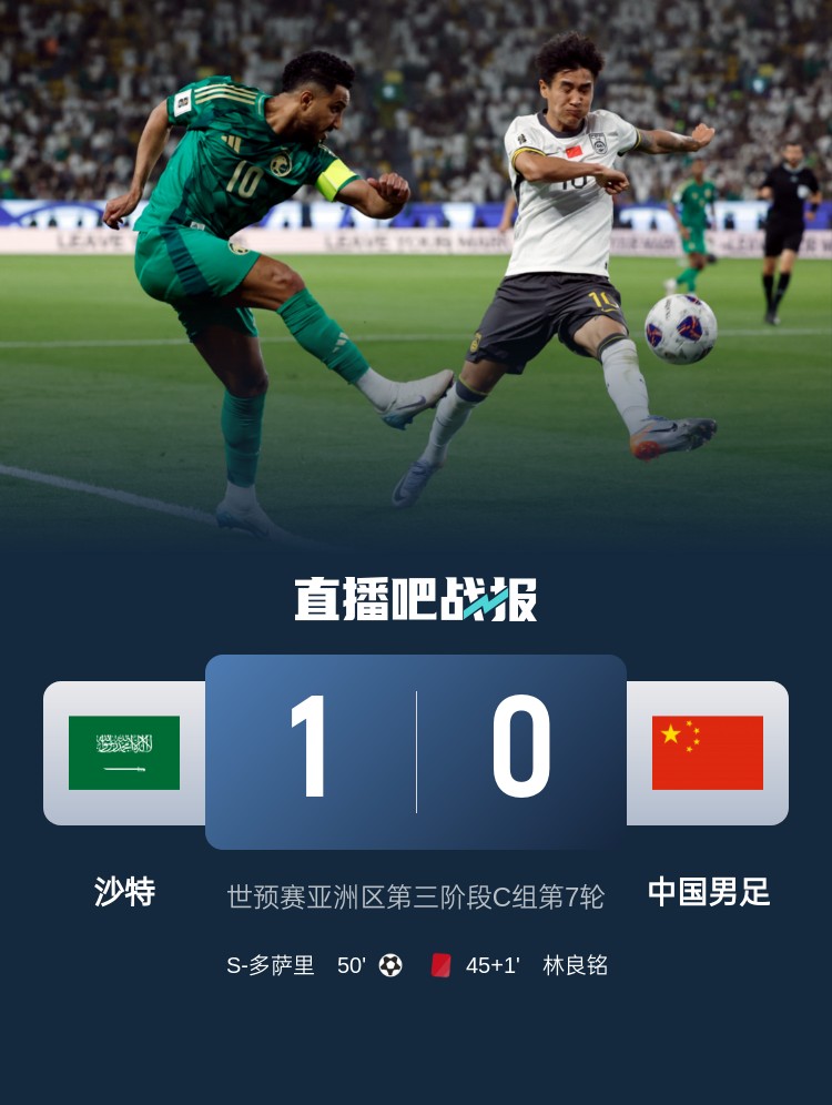  1-0小勝國足終結沙特在18強賽191天的進球荒，上次進球也是戰國足