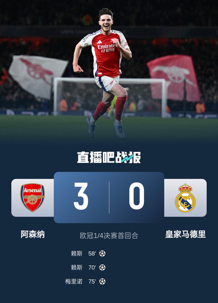  怒其不爭！龍賽羅：一個個金球候選全部低迷，被蹂躪了卻毫無斗志