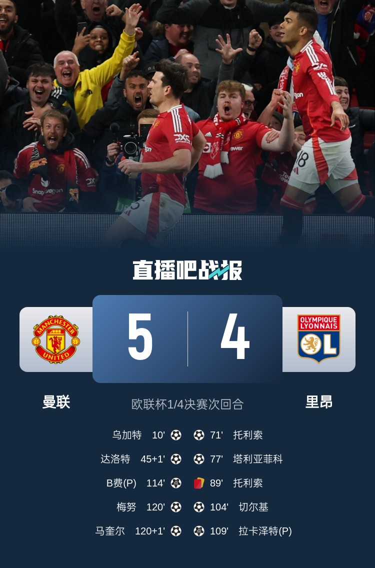  蘇東：今日曼聯戰勝的不是對手而是自己，這曾是弗爵爺的戲碼